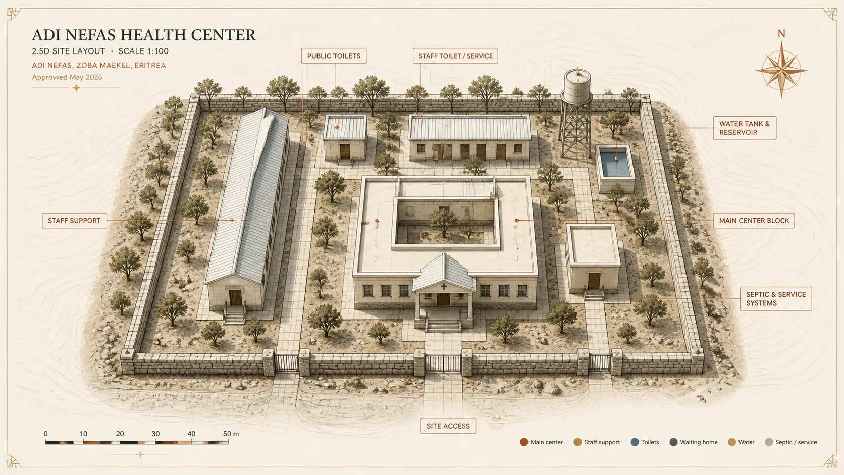Site layout